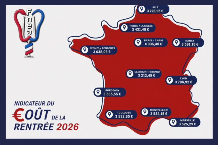 Audioprothèse : 3 643 € pour le coût de la rentrée 2026