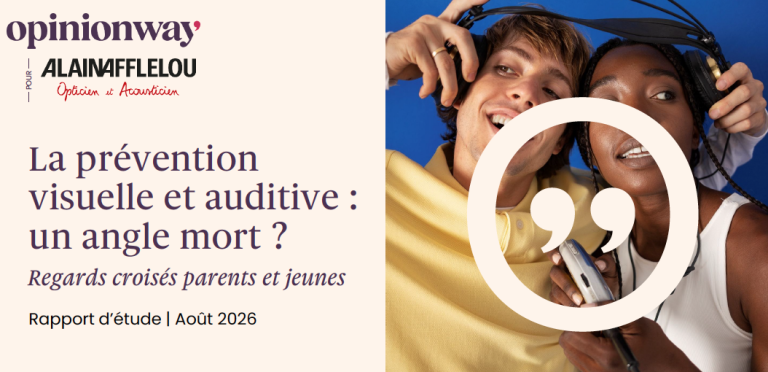 Afflelou et OpinionWay pointent le retard de la prévention auditive